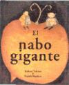 Avatar de Usuario